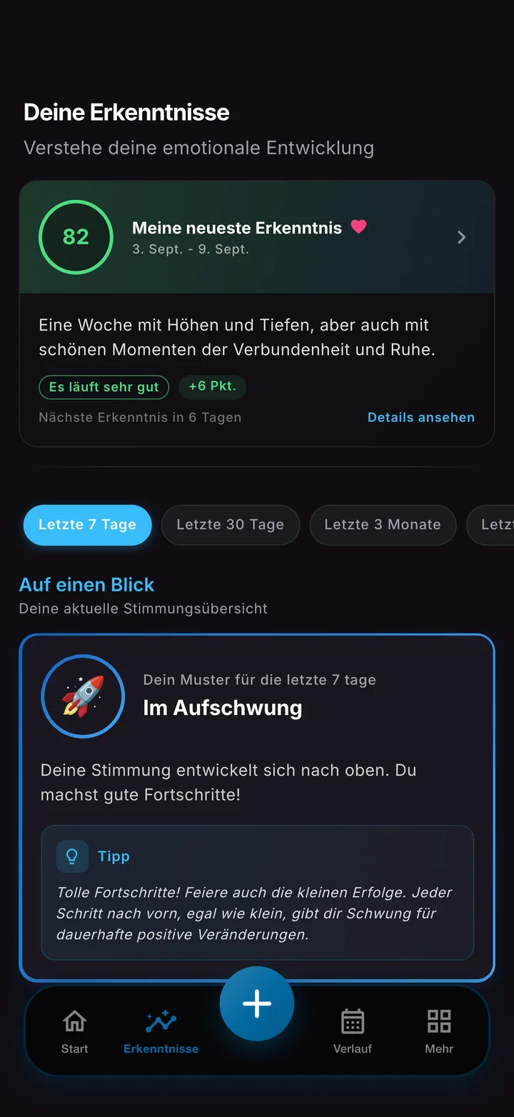 Eine wöchentliche Erkenntnis mit einem Rückblick auf deine Stimmung