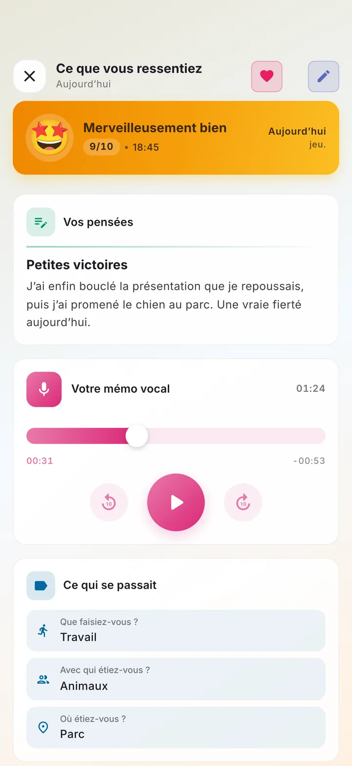 Une entrée d’humeur avec une note écrite, un mémo vocal et ce qui se passait