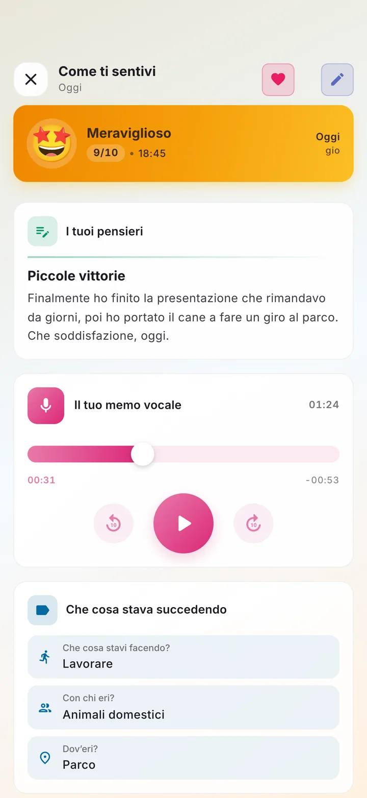 Una voce dell’umore con una nota scritta, un memo vocale e cosa stava succedendo