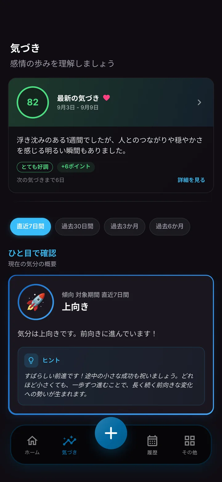 気分を振り返る週間の気づき