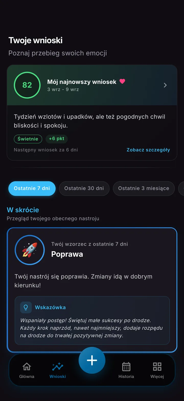 Tygodniowy wniosek podsumowujący twój nastrój