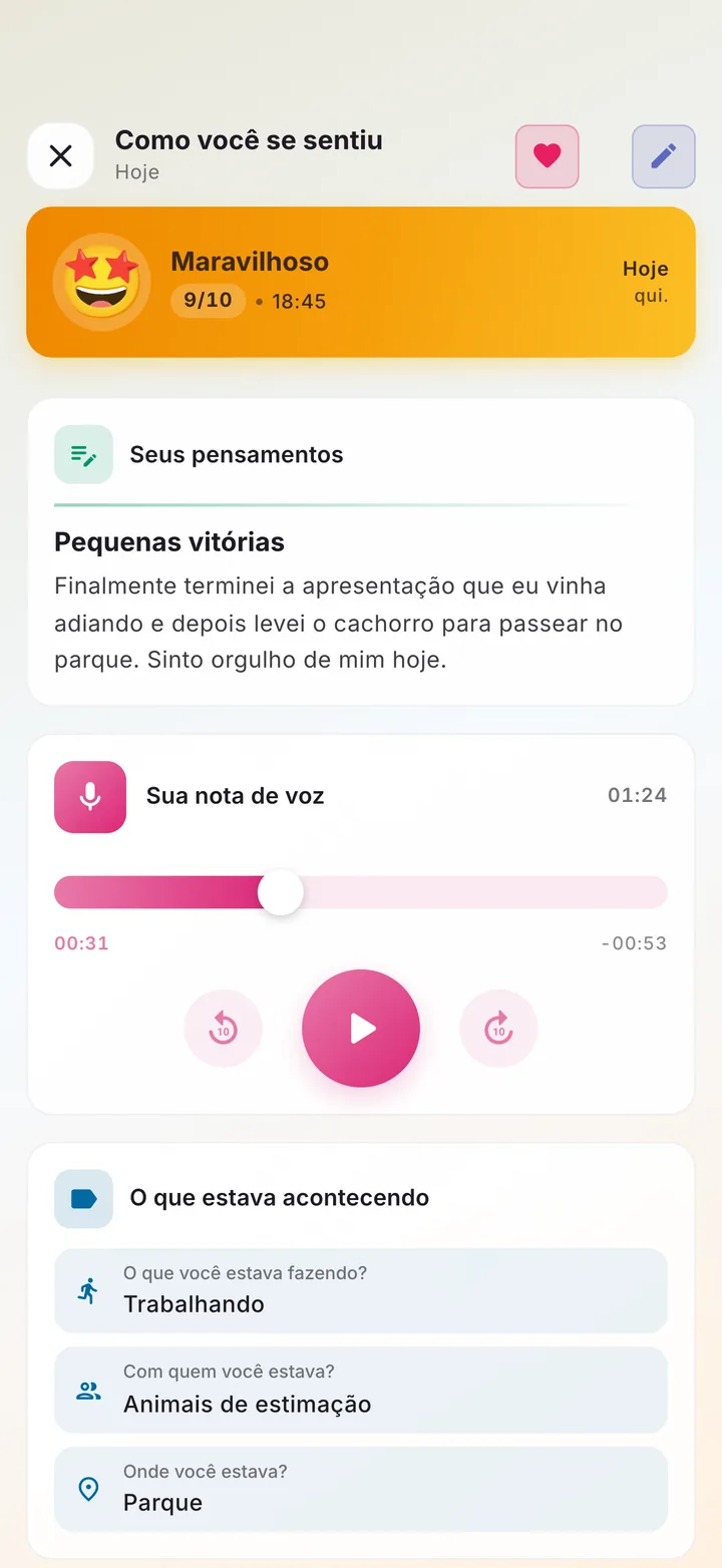 Um registro de humor com uma nota escrita, uma nota de voz e o que estava acontecendo