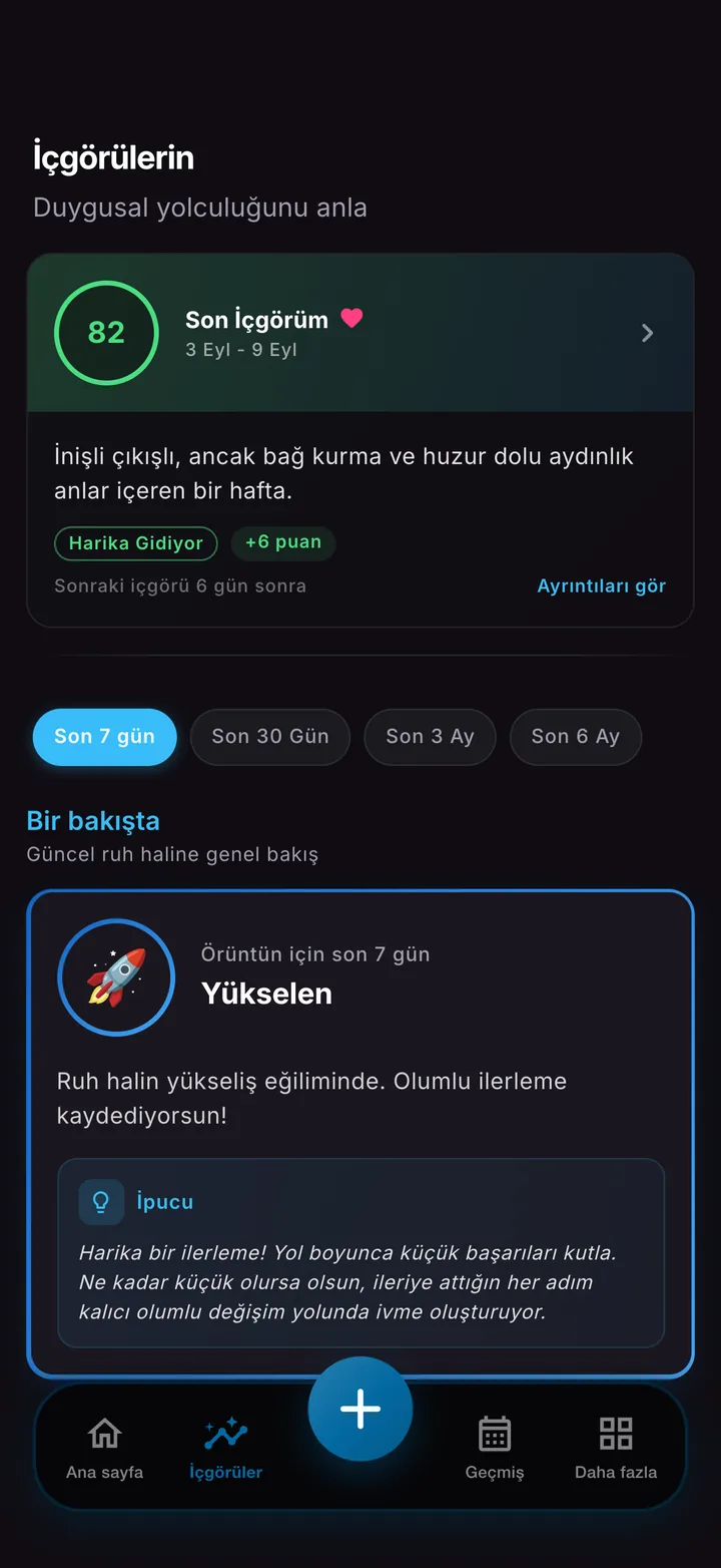 Ruh haline geriye dönüp bakan haftalık bir içgörü