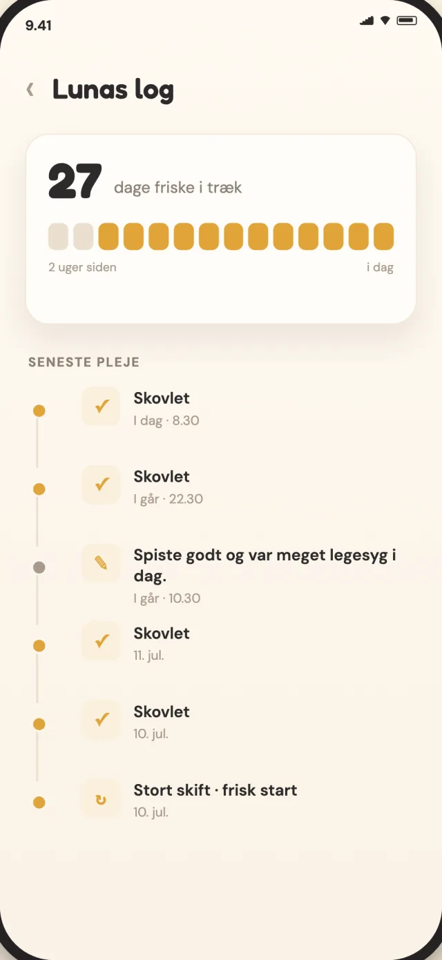 CatLitter-plejelog med historik over skovling og stort skift