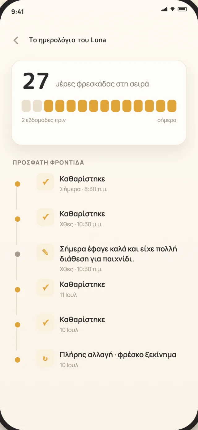Ημερολόγιο φροντίδας του CatLitter με ιστορικό καθαρισμών και πλήρους αλλαγής