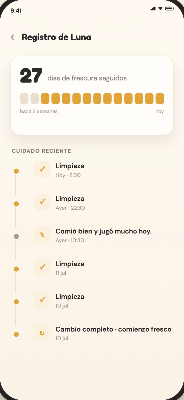 Registro de cuidados de CatLitter con historial de limpiezas y cambios completos