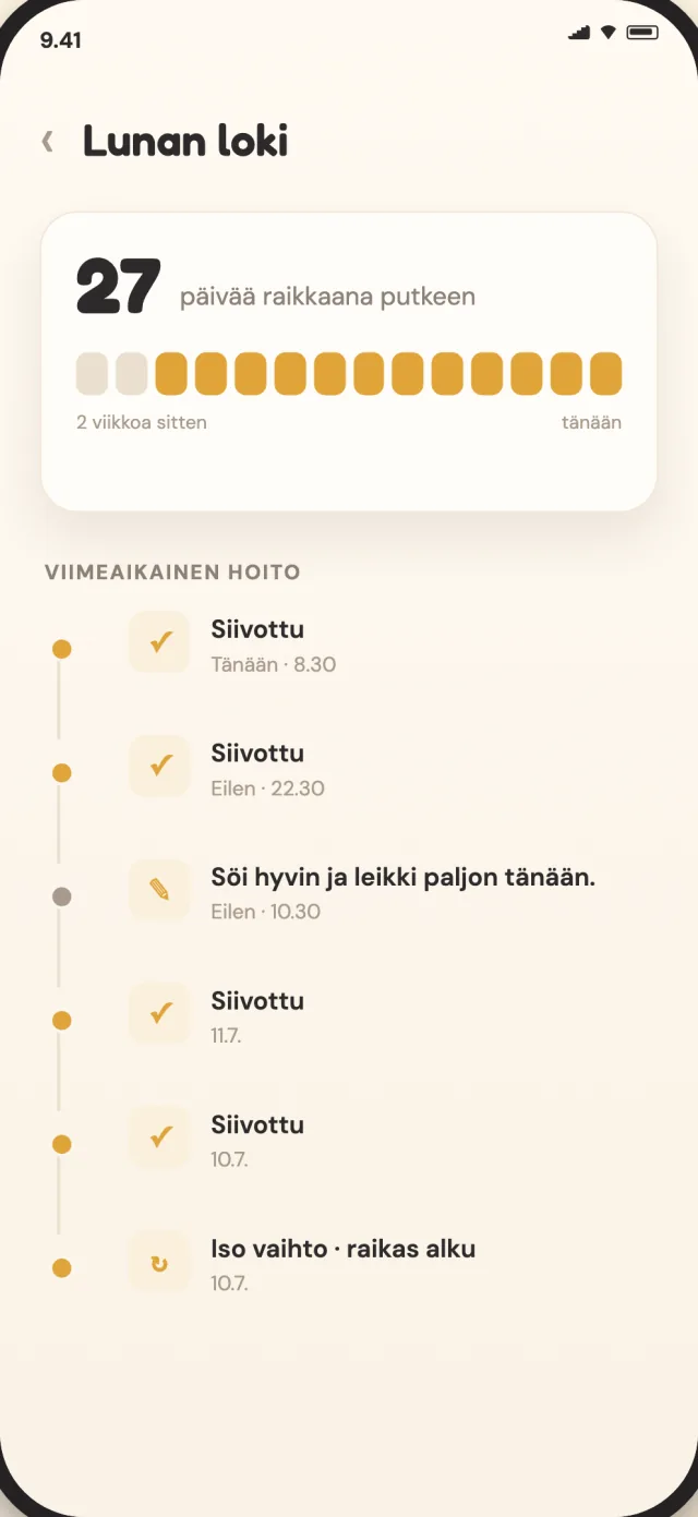 CatLitterin hoitoloki, jossa puhdistus- ja täyden vaihdon historia