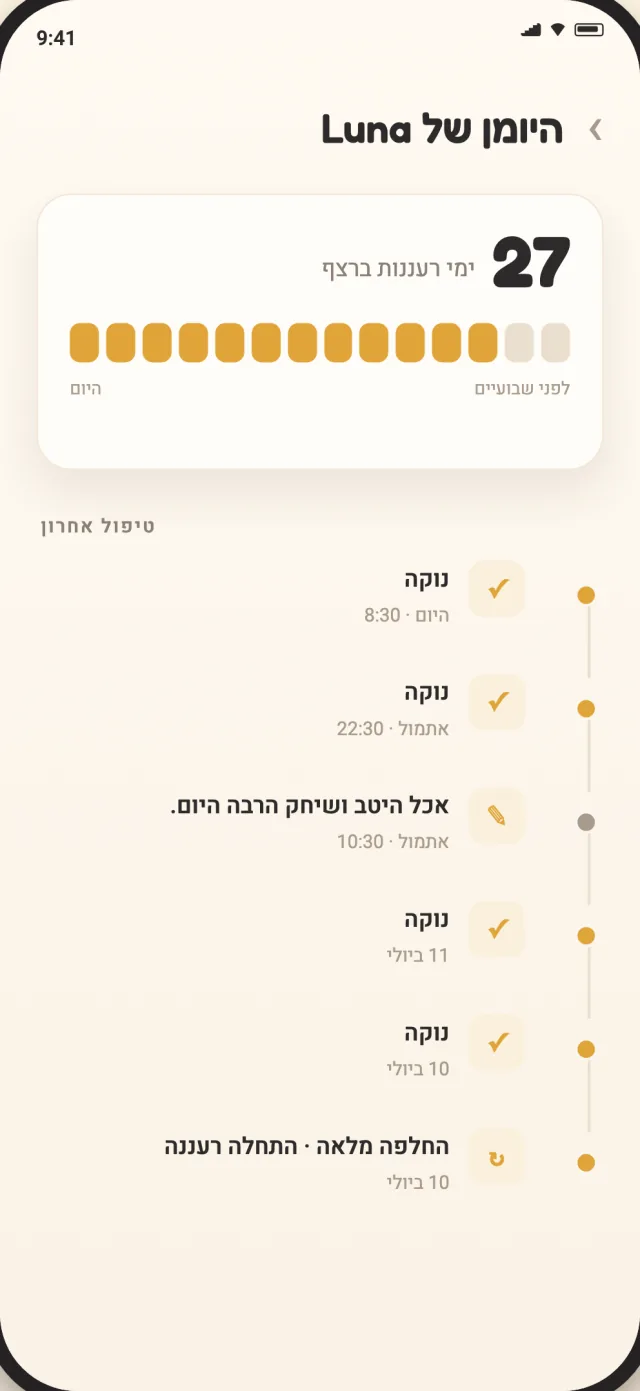 יומן הטיפול של CatLitter עם היסטוריית ניקוי והחלפה מלאה