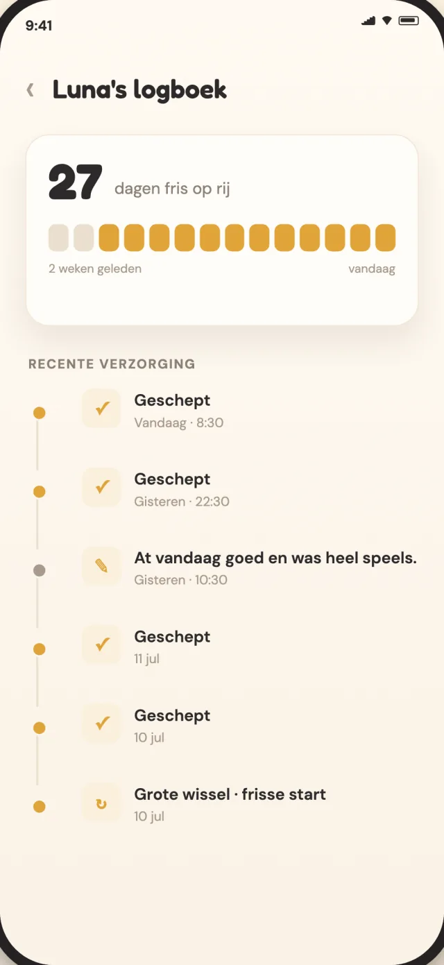 CatLitter-zorglogboek met geschiedenis van schoonmaak en volledige wissels