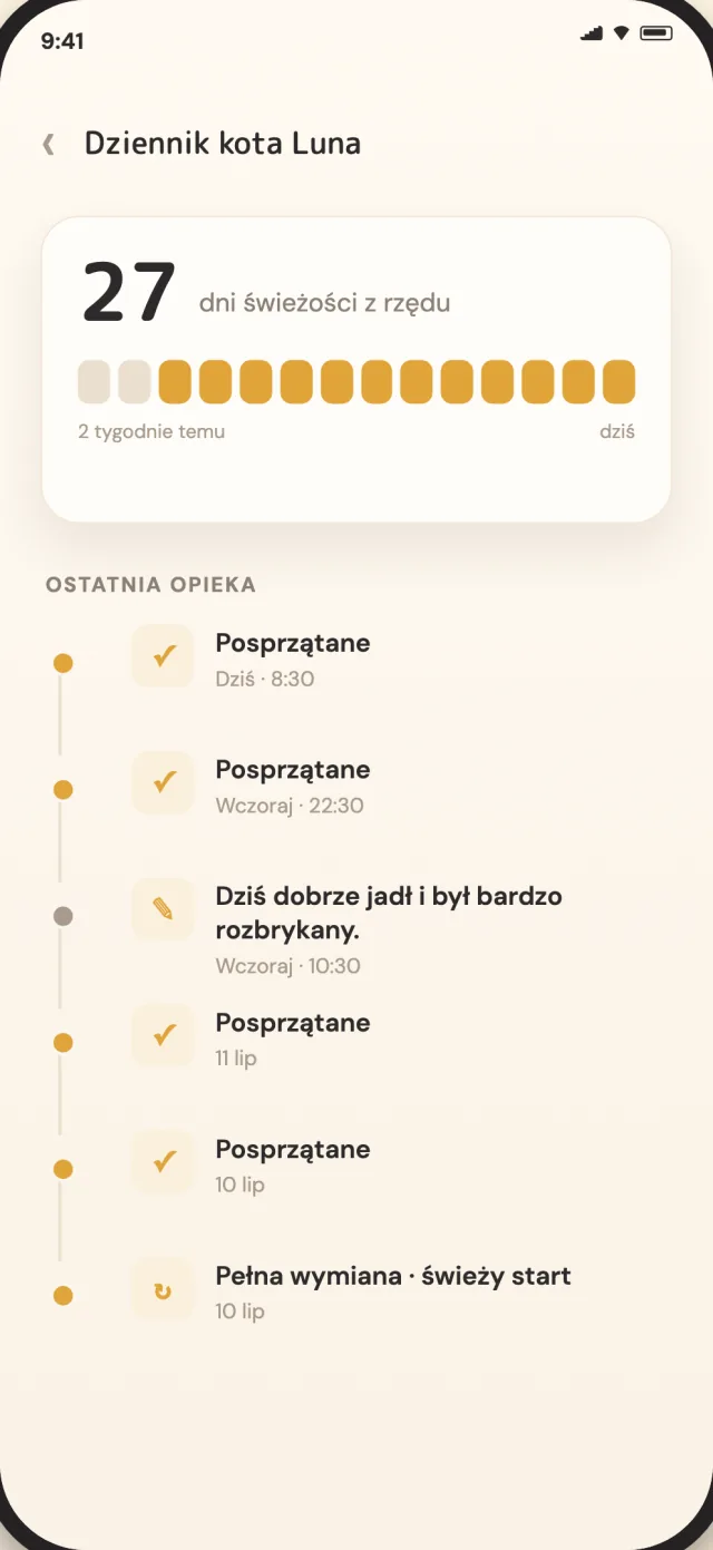 Dziennik opieki CatLitter z historią sprzątania i pełnych wymian