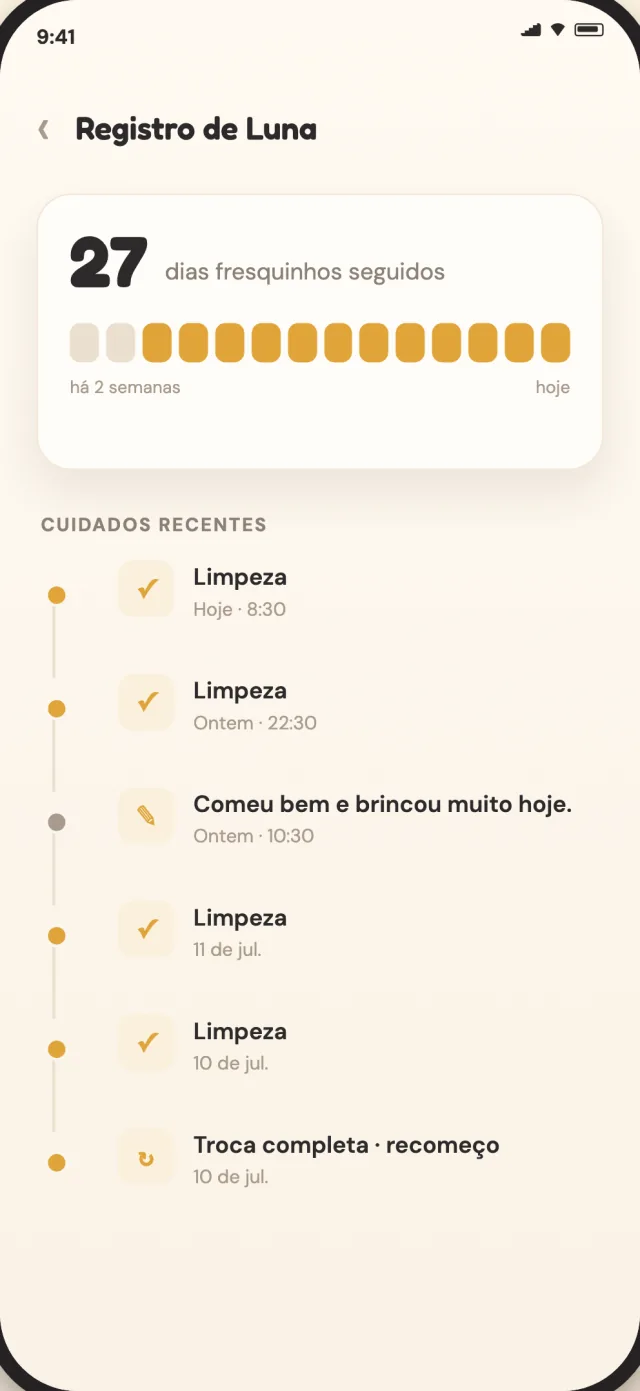 Registro de cuidados do CatLitter com histórico de limpeza e troca completa