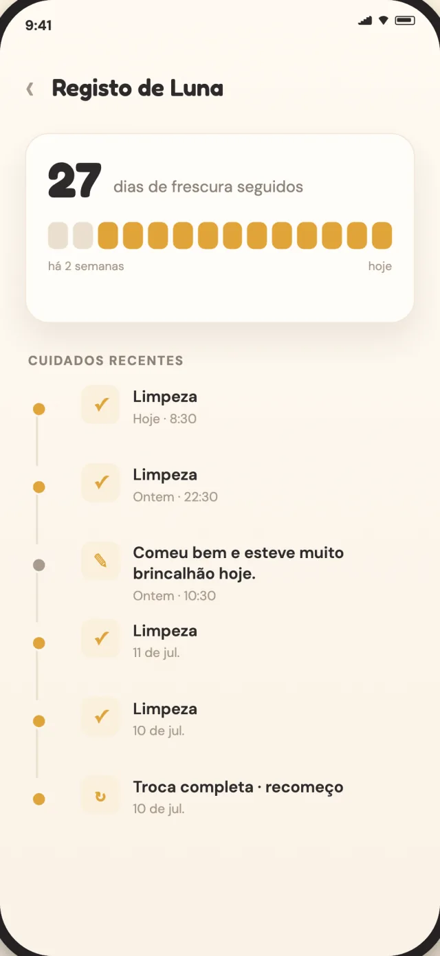 Registo de cuidados do CatLitter com histórico de limpezas e trocas completas