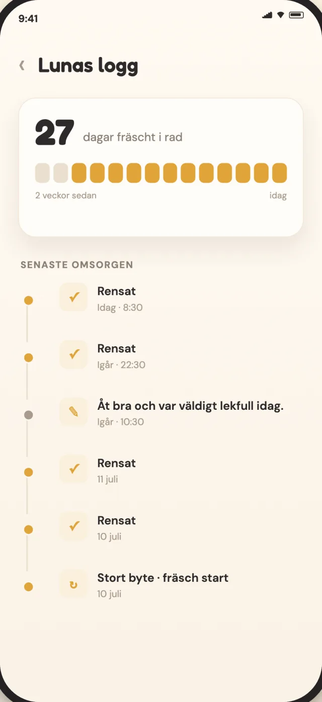 CatLitter-omsorgslogg med historik över rensning och stort byte