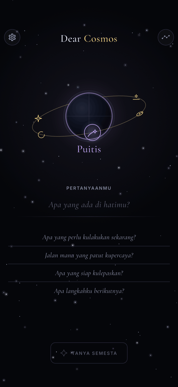 Pemilih enam nada jawaban berbentuk orbit di Dear Cosmos