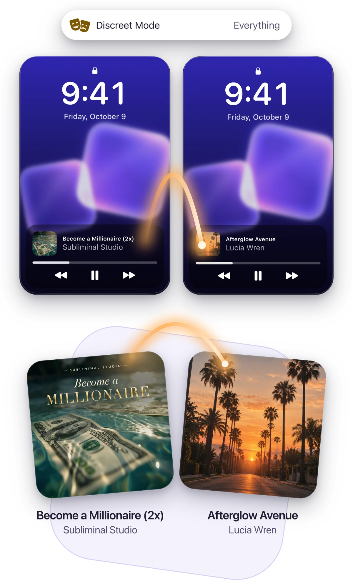 The same Lock Screen twice: “Become a Millionaire (2x)” playing, and as Discreet Mode shows it, “Afterglow Avenue” by Lucia Wren