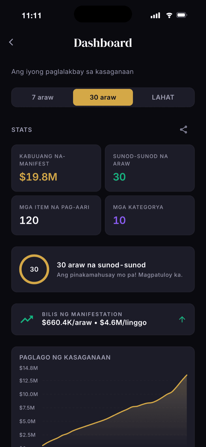 Monea dashboard screen