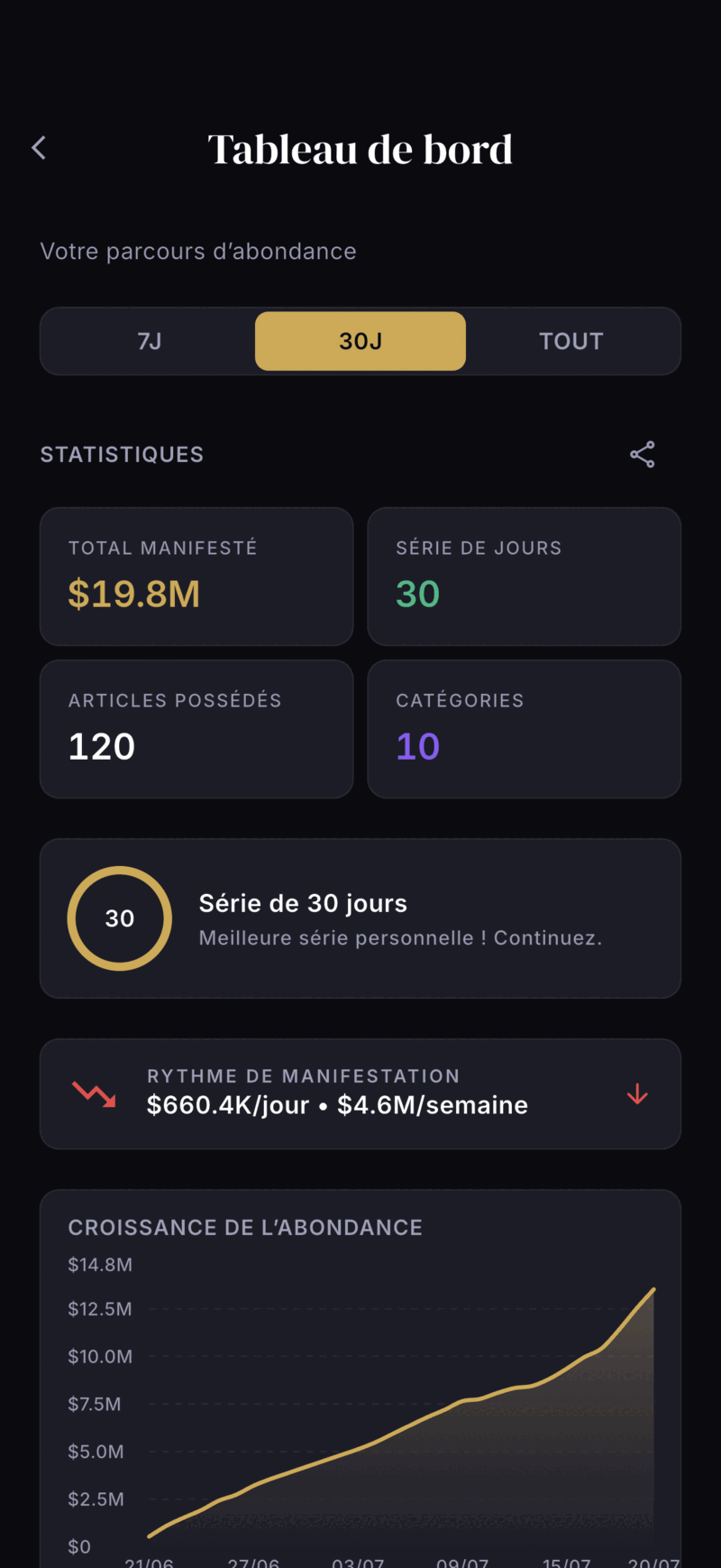 Monea dashboard screen