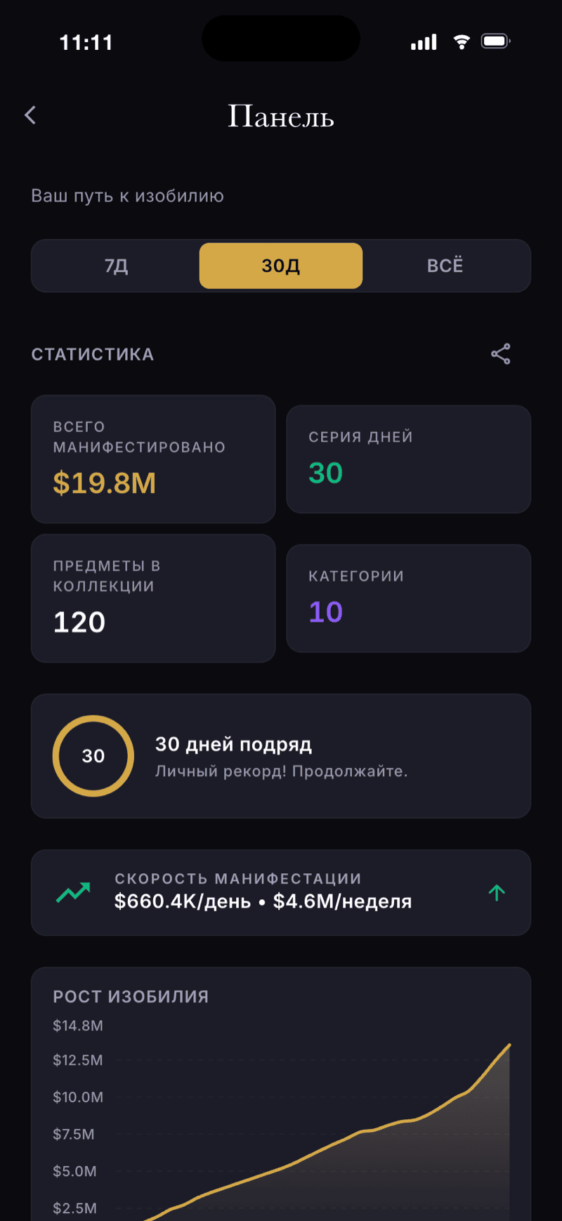 Экран приборной панели Monea