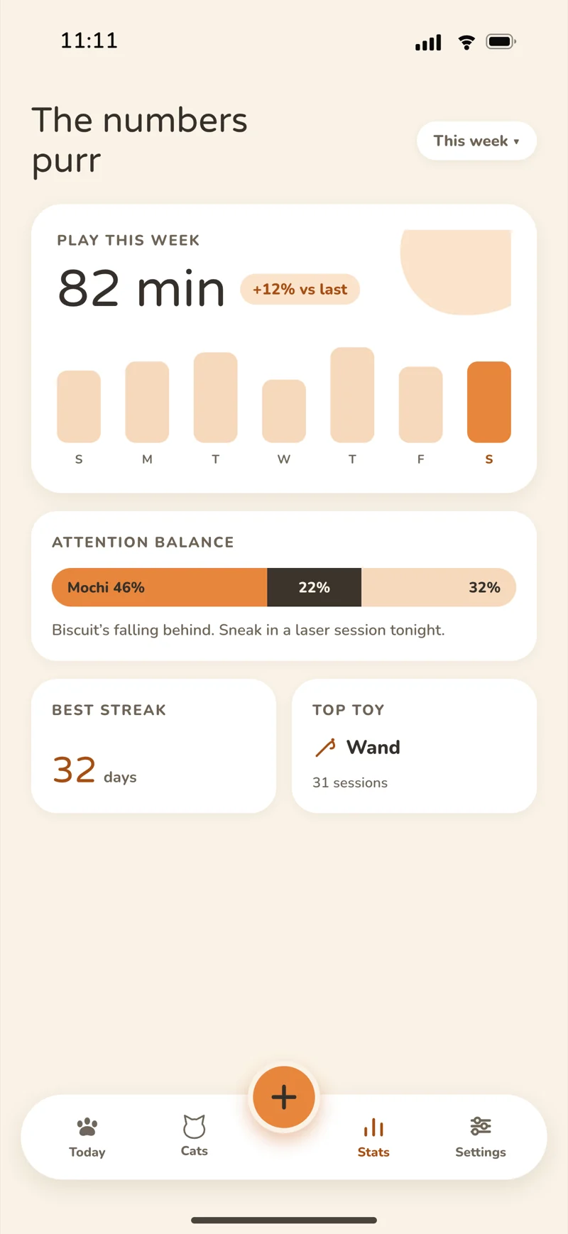 PurrPlay cat play stats showing minutes and attention balance